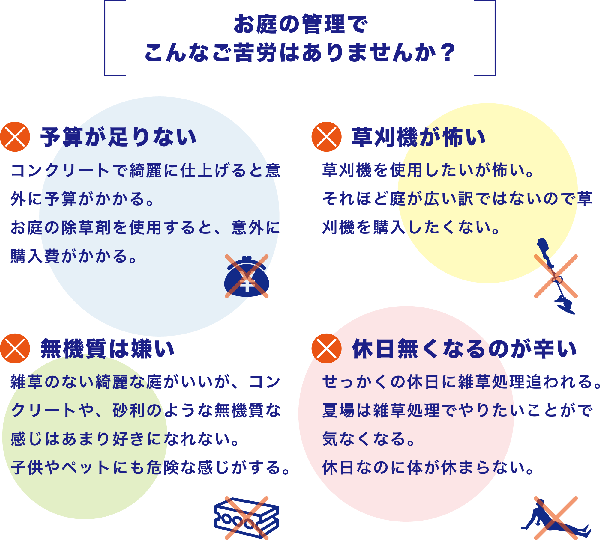 お庭の管理でこんなご苦労はありませんか？パソコン画像